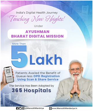 Ayushman Bharat Digital Mission facilitating quick OPD registration’