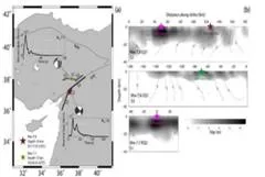 New technology developed to understand early signs of earthquake