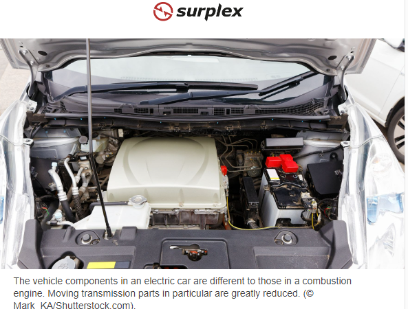 New markets for decommissioned machinery: which industries benefit as transmissions in electric vehicles become redundant