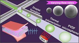 Researchers develop new technique to monitor various physiological signals