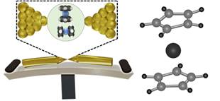 Indian researchers develop transistor for faster electronics