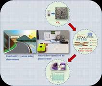 Indian researchers invent prototype of road safety sensor