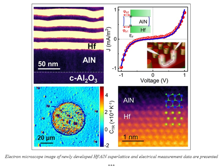 Indian Scientists Engineer Defect-Free Superlattices