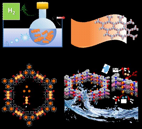 Organic Catalyst Makes Hydrogen from Motion