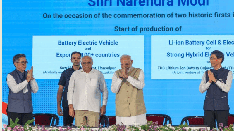 New Green Hydrogen Plant and EV Expo Mark India’s Green Mobility Shift