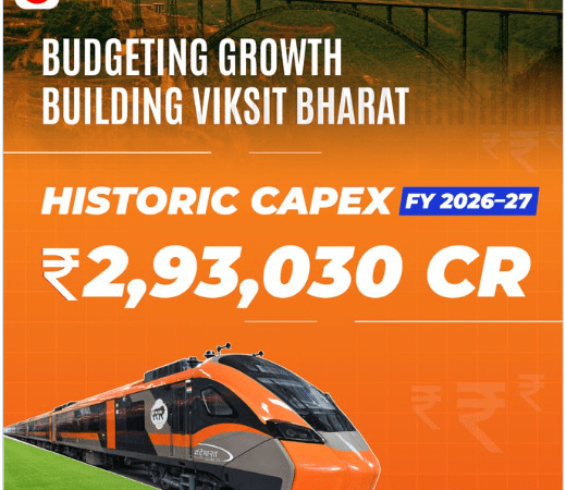 Railways Logs All-Time High ₹2.93 Lakh Cr Spend on Speed, Freight, Safety