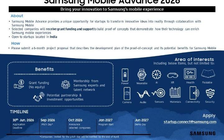 ​Samsung R&D Institutes in India Invite Startups to Co-Create the Future of Mobile Innovation
