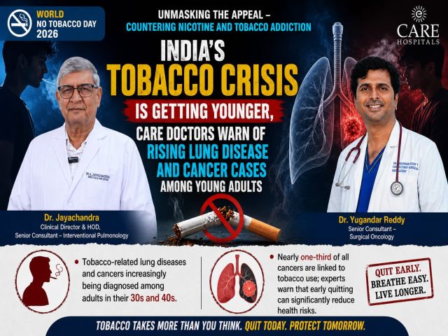 ​India’s Tobacco Crisis Is Getting Younger, CARE Doctors Warn of Rising Lung Disease and Cancer Cases Among Young Adults