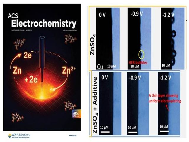 Scientists Advance Electrolyte Engineering for Durable and Affordable Aqueous Batteries