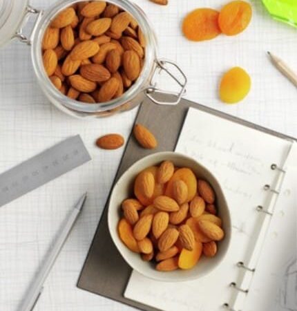 ​This World Skin Health Day, Understand Your Skin Better With California Almonds